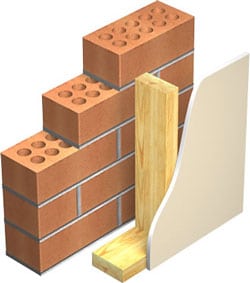 Brick Veneer